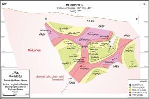 Standout Results from Canadian Silver Co. in Nevada - 3,322 g/t Silver Eq. Over 1.5 M