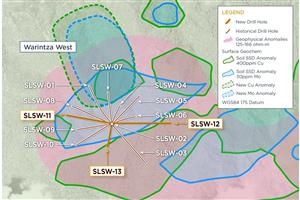 Solaris Resources (TSX:SLS) expands Warintza West & identifies new potential