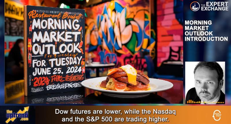 Morning Market Outlook for June 25, 2024 | 2024-06-25 | Investing News
