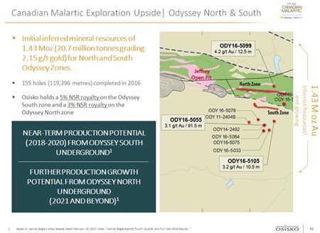 Osisko_CanadianMalarticexplorationNew2-edit.jpg