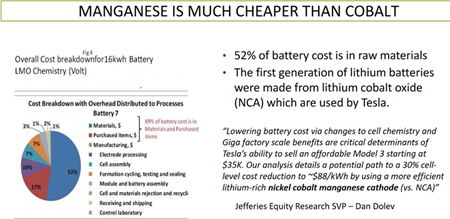 Manganese_manganese-cheaper.png