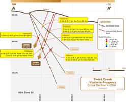 E79 Resources (CSE:ESNR) intersects more high-grade gold at the Twist Creek Prospect