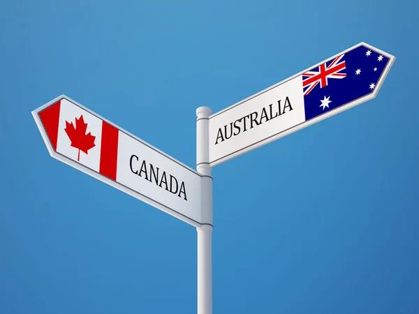 Cross border trading in Canada and Australia