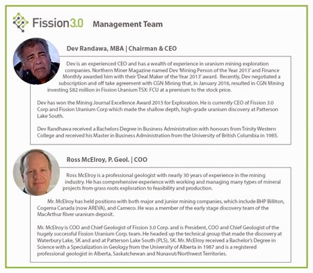 Fission3-0DE2_management2.jpg