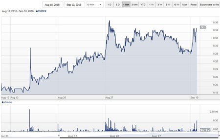 HillStreetDE_chart2-(1).jpg