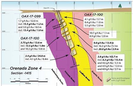 Alexandria_Minerals_Orenada.jpg