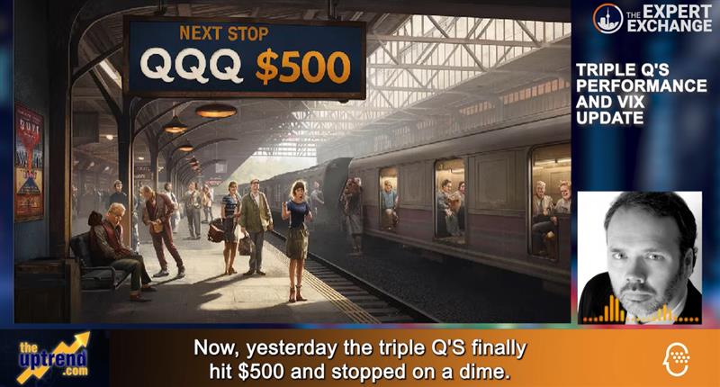 Morning Market Outlook for July 10, 2024 | 2024-07-10 | Investing News