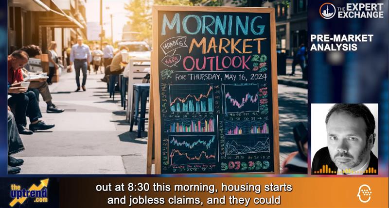 Morning Market Outlook for May 16, 2024