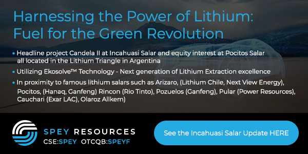 Harnessing the Power of Lithium: Fuel for the Green Revolution