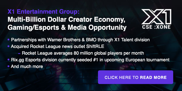 Multi-Billion Dollar Creator Economy, Gaming/Esports & Media Opportunity