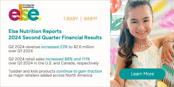 Else Nutrition Reports 2024 Second Quarter Financial Results