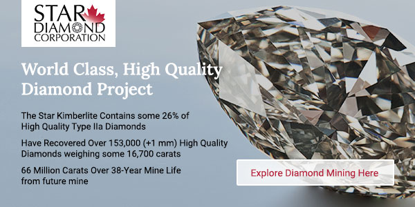 World Class, High Quality Diamond Project