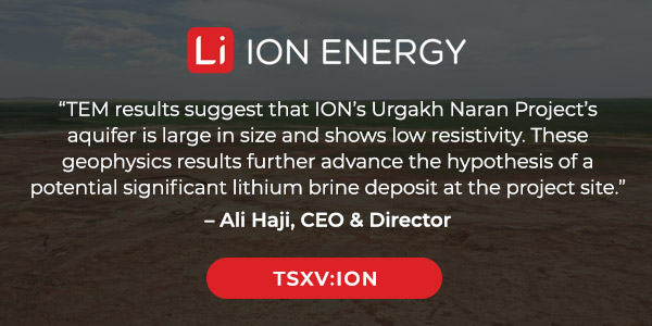 TEM results suggest that ION’s Urgakh Naran Project’s aquifer is large in size and shows low resistivity