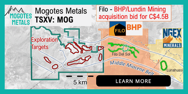 Mogotes Metals | Filo - BHP/Lundin Mining acquisition bid for C$4.5B