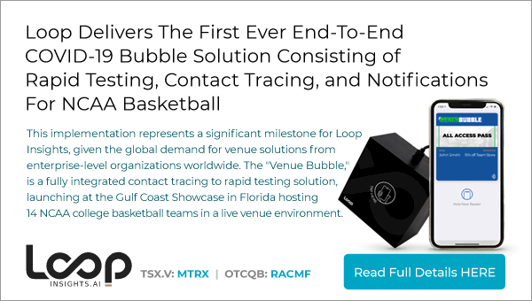 Loop Delivers The First Ever End-To-End COVID-19 Bubble Solution