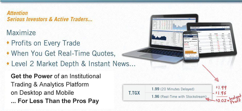 Real-Time Quotes - Integrated Seamlessly Into Your Stockhouse
